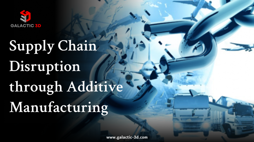 Supply Chain Disruption Through Additive Manufacturing
